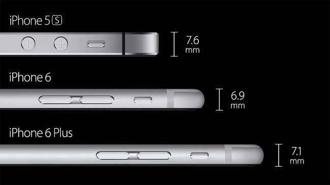iphone6 thinness