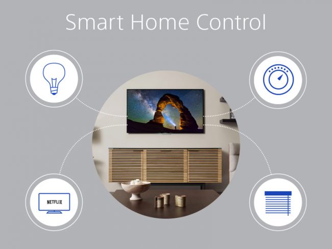 z-series-smart-home-control